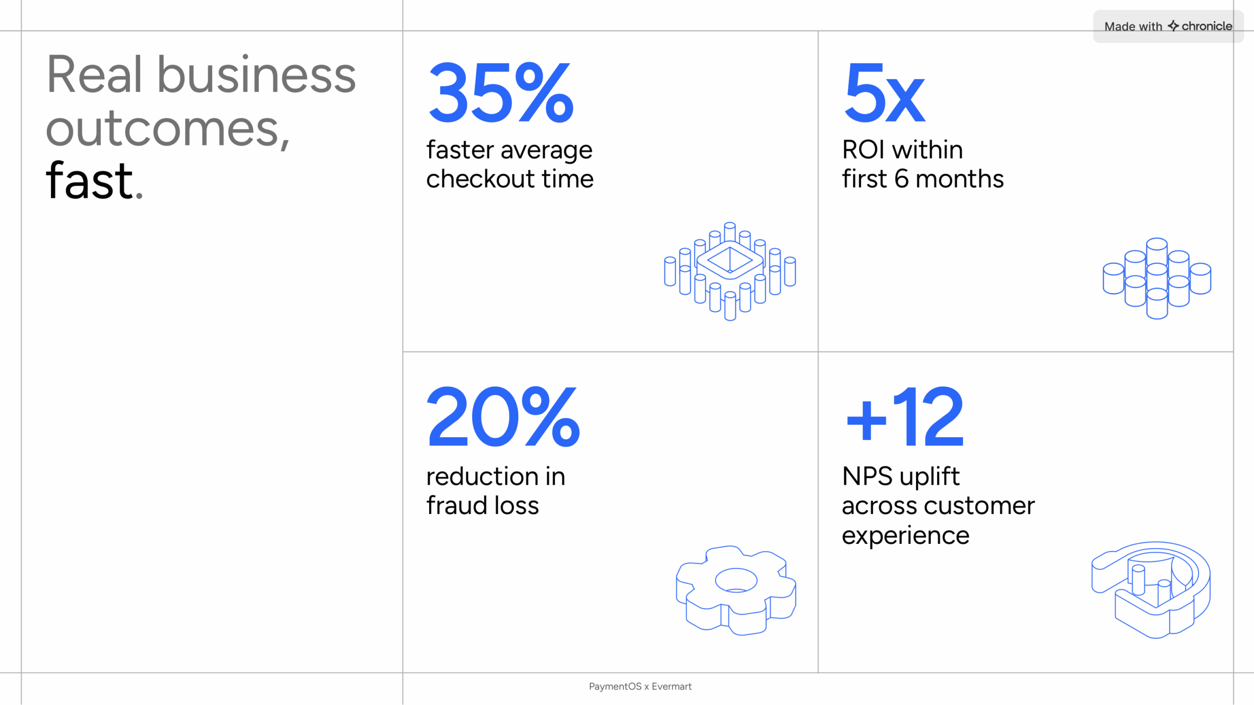 paymentos-for-evermart (3)-8