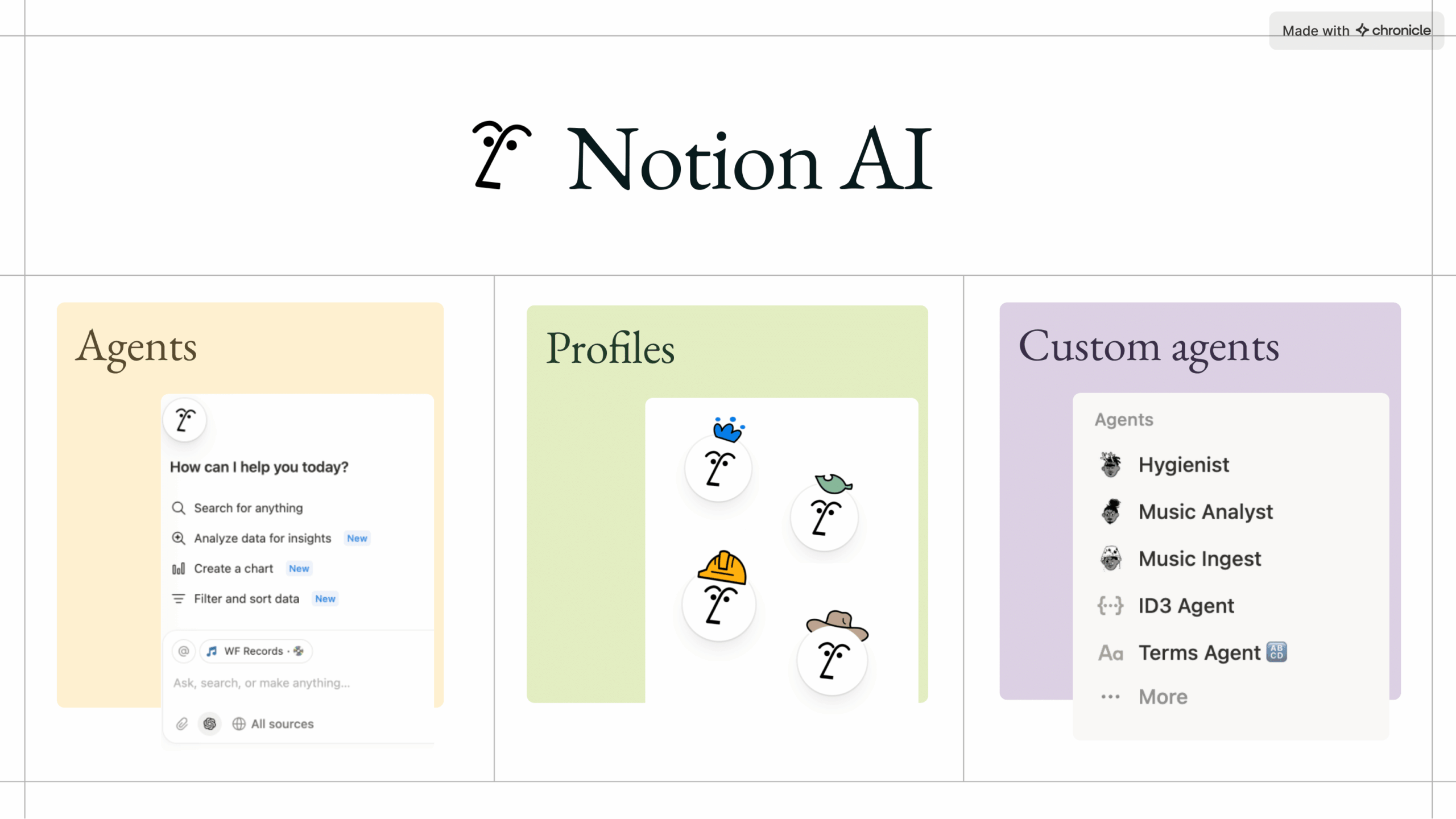 a-wildenfree-notion (1)-05