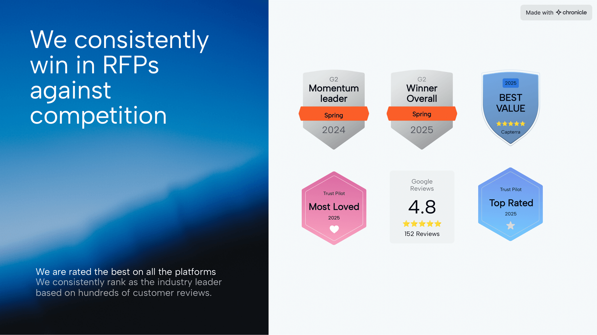 b2b-enterprise-startup-pitch-deck-13