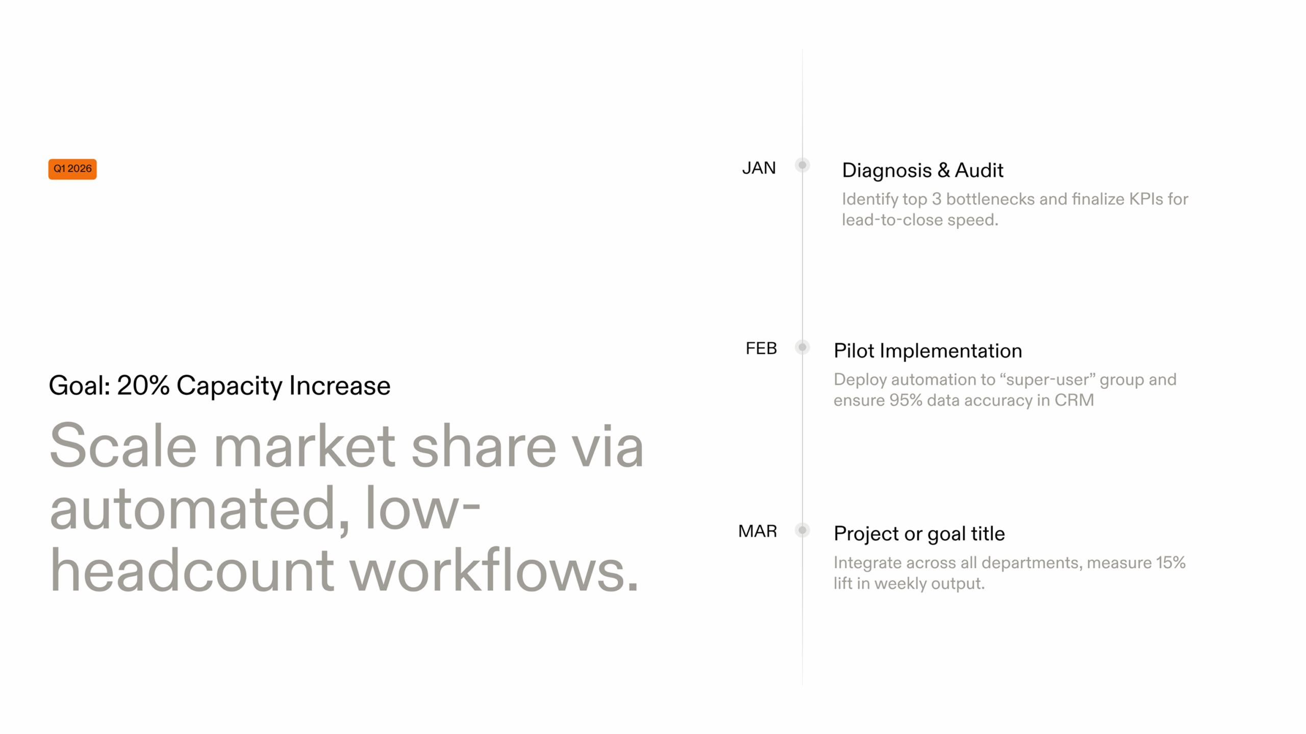 An image showing client proposal template.