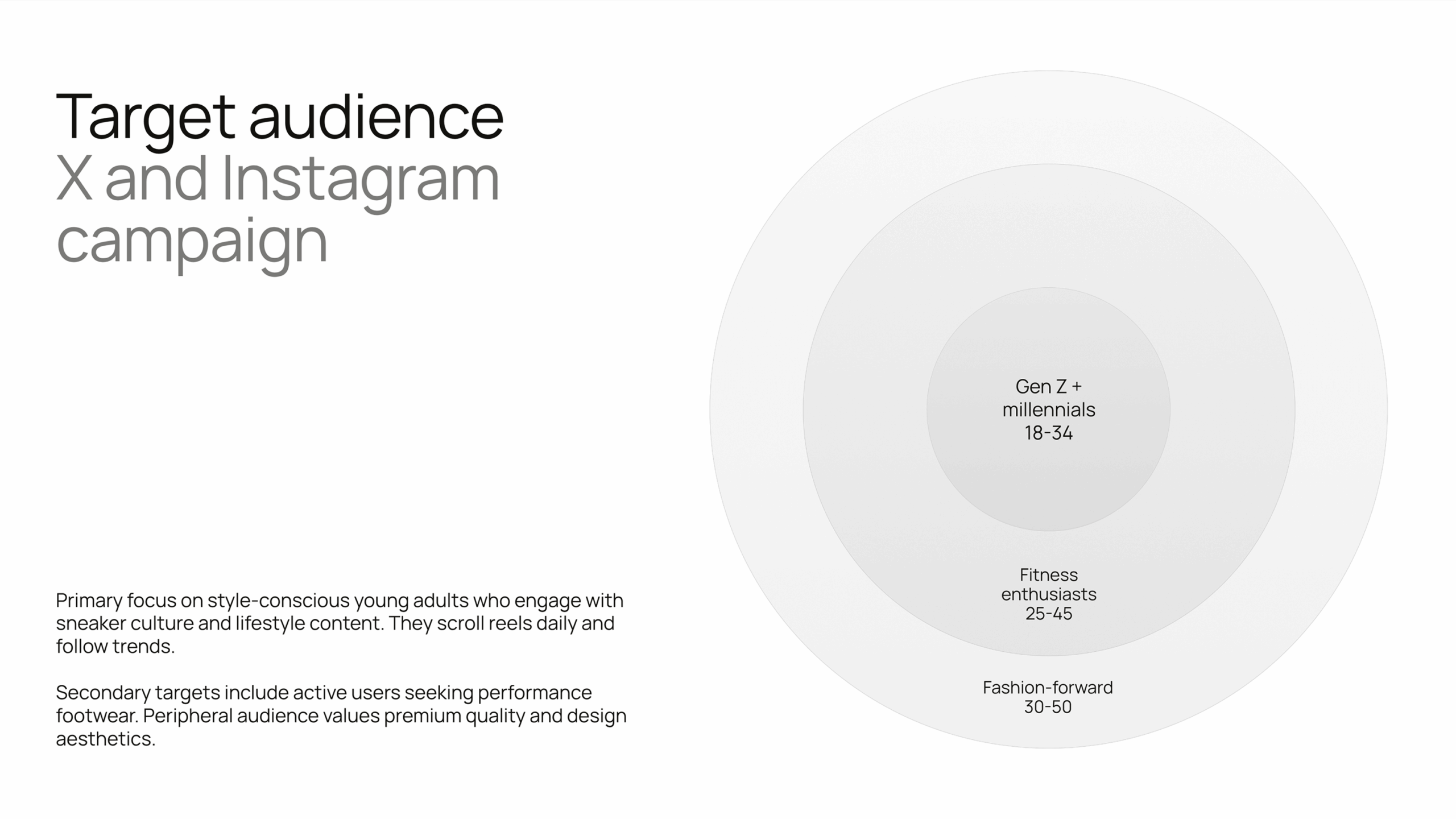 An image showing marketing deck template.